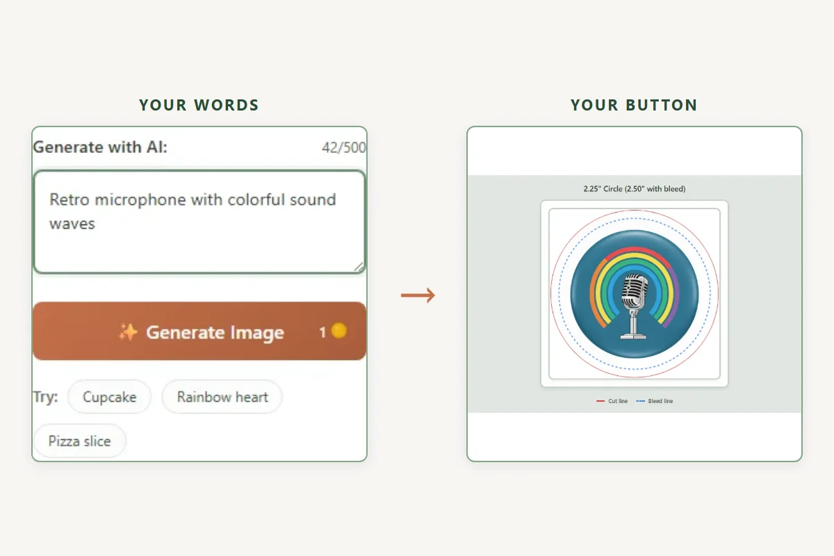 A text prompt on the left and the button AI generated from it on the right